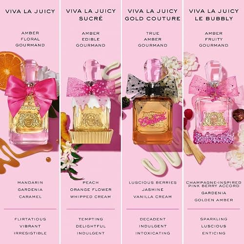 Juicy Couture Viva La Juicy Eau De Parfum, Women's Perfume with Notes of Mandarin, Gardenia & Caramel, Floral & Sweet, EDP Spray thumbnail 8