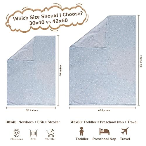 NTBAY Muslin Baby Swaddle Blanket, 2-Layer, 30x40 Lightweight Receiving Blanket for Newborns and Infants, Crib Stroller Travel Use, Cloudy Bunny thumbnail 2