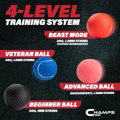 Champs MMA Boxing Reflex Ball Set with Punch Counter App | 4 Balls with Varying Weights, Headband & 4 Spare Strings to Improve Speed, Hand Eye Coordination Training | Boxing Equipment, MMA Gear Gift thumbnail 3