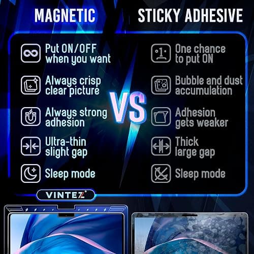 Magnetic Blue Light Macbook Screen thumbnail 8