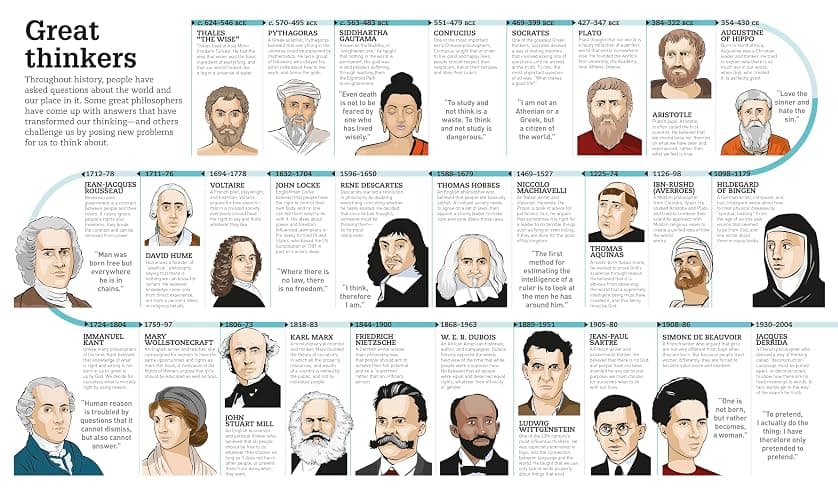 Picturepedia, Second Edition: An Encyclopedia on Every Page thumbnail 8