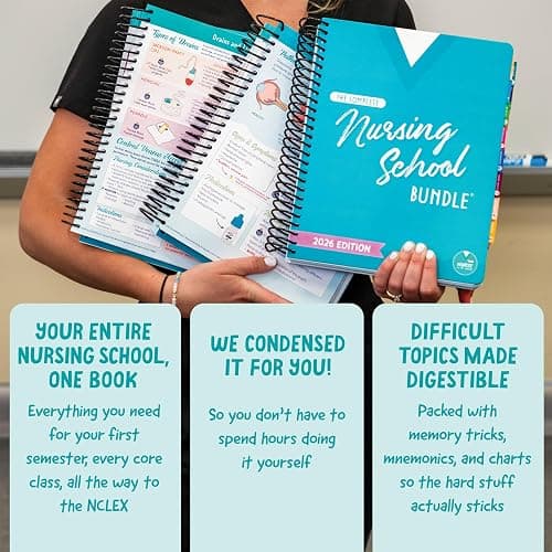 The Complete Nursing School Bundle thumbnail 4