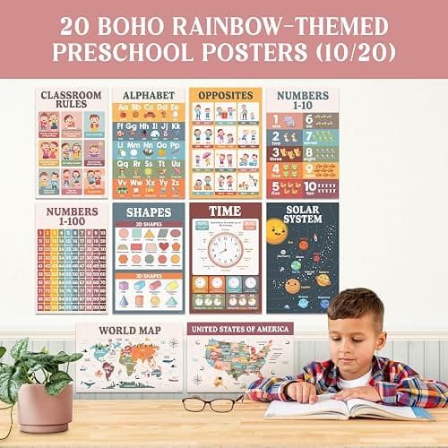 Decorably 20 Boho Learning Posters for Kids Ages 3-5, 11x17in Educational Matte-Laminated for Classrooms, Homeschool, School Hallways, Bulletin Boards thumbnail 7
