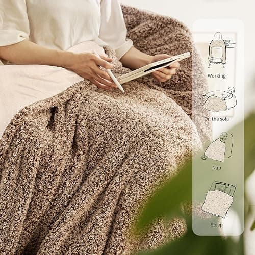 Templewet Heated Blanket Electric Throw 50" x 60" -Heated Throw Blanket with 5 Heating Levels & 3 Hours Auto Off,Machine Washable,ETL & FCC Certification,Over-Heat Protect（Racoon） thumbnail 7