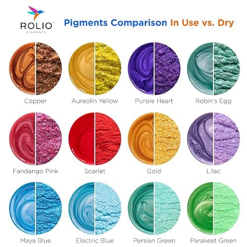 Rolio Premium Mica Powder Pearlescent Color Pigment - Art Set for Epoxy Resin - for Soap Making, Nail Polish, Lip Gloss, Eye Shadow, Slime & Candle Jars - 10g, 24 Jars - (Original Set) thumbnail 2