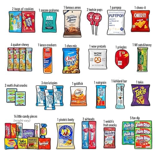 CRAVEBOX Snacks Box Variety Pack Care Package (45 Count) Summer Treats Gift Basket Adults Kids Grandkids Guys Girls Women Men Boyfriend Birthday Cookies Chips College Student Office School thumbnail 3