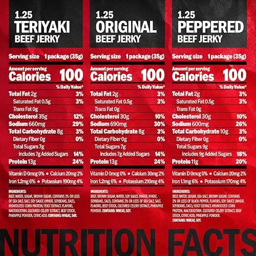 Jack Link's Beef Jerky Variety Pack – Includes Original, Teriyaki and Peppered Jerky, Bulk Protein Snack Pack, Good Source of Protein, Meat Snacks Made with 100% Beef – 1.25 Oz (Pack of 15) thumbnail 2