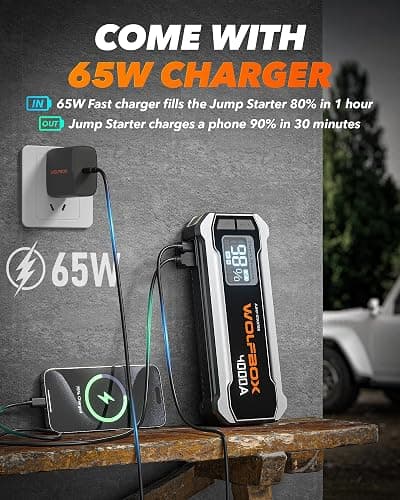WOLFBOX MV24 4000A Jump Starter,12V Car Booster Pack with 65W Quick Charger,LED Display,24000mAh Portable Jump Starter Battery (10L Gas 10L Diesel Engine) with LED Light,Jumper Cables thumbnail 3