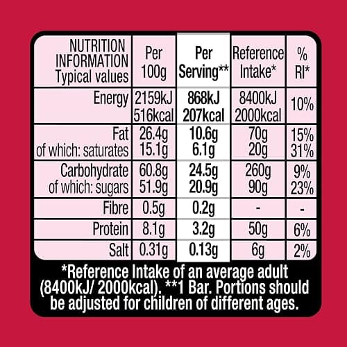 KITKAT Chunky White Chocolate Bar, Pack of 24 thumbnail 2
