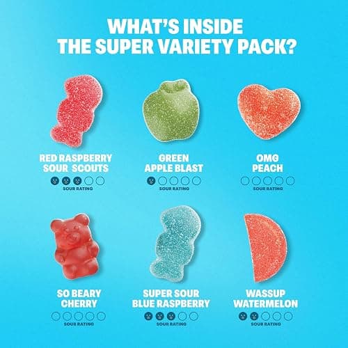 Shameless Snacks - Healthy Low Calorie Snacks, Low Carb Keto Gummies (Gluten Free Candy) - 6 Pack Super Variety Pack thumbnail 8