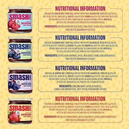 Smash Foods Jam | Classics Variety 4-Pack | Low-Calorie, No Sugar Added Keto Jam with Upcycled Fruit & Chia Seeds | Vegan, Paleo Superfood Spread thumbnail 7