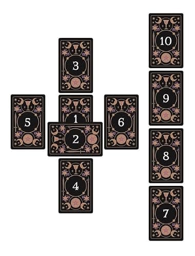 Guía de la bruja del bosque MAGIA del TAROT: Descúbrase a través del tarot. Conozca la magia que se esconde tras las cartas. thumbnail 4
