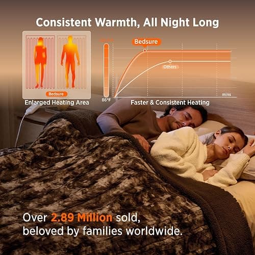 Bedsure Faux Fur Tie-Dye Heated Blanket Queen Size with Dual Control, Brown | Preheat Function,6 Heat/6 Timer Settings, 8H Auto Shut-Off, ETL/FCC, Soft Faux Fur Sherpa, Machine Washable, 84x90in thumbnail 4
