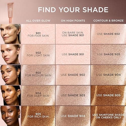 L'Oreal Paris Makeup True Match Lumi Glotion, Natural Glow Enhancer, Illuminator Highlighter, Bronzing Drops For a Sun-Kissed Glow, 903 Medium thumbnail 8