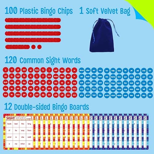 SpriteGru Sight Word Bingo Game, 120 Sight Words Learn to Read Level 1 & Level 2 Bingo Board Game Dolch's & Fry's Words Lists for Kindergarten and Preschool Kids 4-8, Perfect for Classroom & at Home thumbnail 3