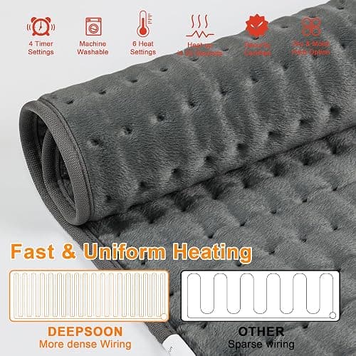 Deepsoon Heating Pad,Electric Heating Pads for Back,Neck,Abdomen,Moist Heating Pad for Shoulder,Knee,Arms,Legs,Dry/Moist Heat & Auto Shut Off,Birthday Gifts for Men and Women,Dark Gray,24x12 Inch thumbnail 9