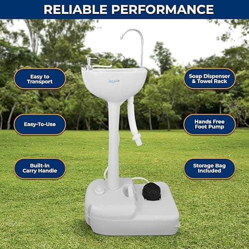 ??SereneLife Portable Hand Washing Station, 100+ Hand Washes, Hands-Free Foot Pump, Soap Dispenser, and Drain Hose, Ideal for Outdoor Events, Camping, Boating and Worksites thumbnail 6