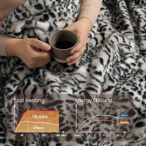 blunique Luxury Faux Fur Heated Blanket Electric Throw - Tiger Print Ultra Soft Thick Warm Heated Blanket, 6 Heating Levels & 12 Hours Auto-Off, ETL Certified, Washable, Luxurious Gifts, 50''x60'' thumbnail 3
