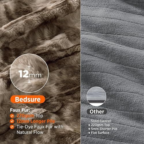 Bedsure Faux Fur Tie-Dye Heated Blanket Queen Size with Dual Control, Brown | Preheat Function,6 Heat/6 Timer Settings, 8H Auto Shut-Off, ETL/FCC, Soft Faux Fur Sherpa, Machine Washable, 84x90in thumbnail 3