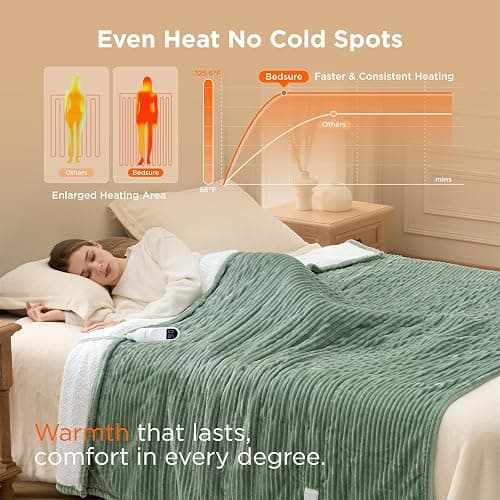 Bedsure GentleSoft Electric Blanket Twin - Soft Ribbed Flannel Heated Blanket, Heating with 10 Time Settings, 6 Heat Settings, and 8 hrs Timer Auto Shut Off, Gifts for Grandma (62x84 inches, Green) thumbnail 2
