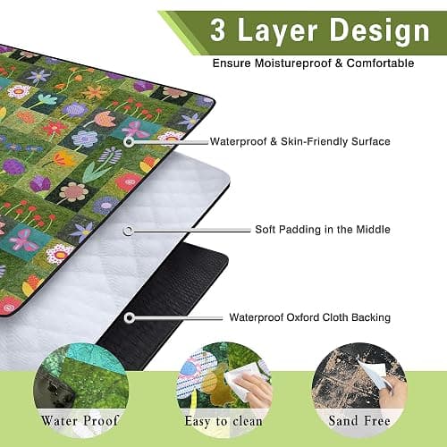Supfitness Extra Large Picnic Blankets Waterproof Foldable (60 "x 80") Beach Blanket Waterproof Sandproof,3-Layer Thicking Mat Outdoor Packable Camping Blanket thumbnail 4