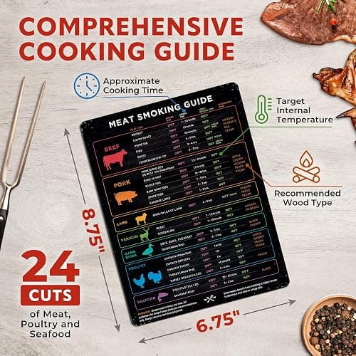Levain & Co Meat Temperature Magnet & BBQ Smoker Guide - Pellet Smoker & Traeger Accessories - Wood, Time, & Temp - BBQ Accessories - Grilling Gifts for Men thumbnail 2