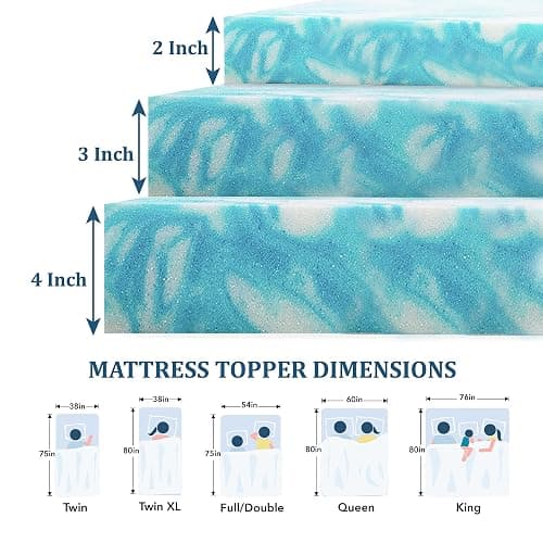 EGO Topper 3 Inch Full Memory Foam Mattress Topper, Gel Foam Mattress Topper for Pressure Relief, Ventilated Design Bed Topper in a Box, CertiPUR-US Certified, Medium thumbnail 2