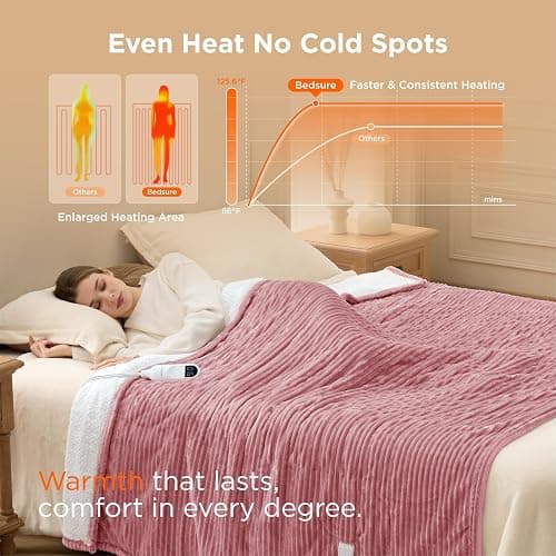 Bedsure GentleSoft Electric Blanket Twin - Soft Ribbed Flannel Heated Blanket, Heating with 10 Time Settings, 6 Heat Settings, and 8 hrs Timer Auto Shut Off (62x84 inches, Bridal Rose) thumbnail 3