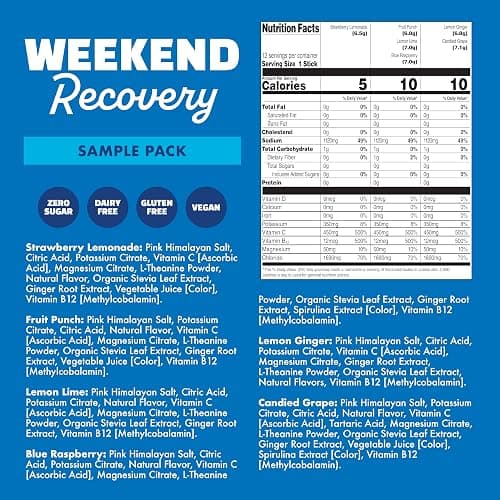 Waterboy Weekend Recovery Sample Pack | 3,200mg Electrolyte Powder Packets | Ginger + L-Theanine + Vitamins | No Sugar, All Natural, Gluten Free | 12 Drink Stick Mixes (Sample Pack) thumbnail 2
