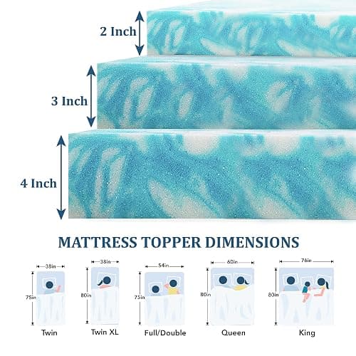 EGO Topper 3 Inch Twin Memory Foam Mattress Topper, Cooling Gel Foam Mattress Topper for Pressure Relief, Ventilated Design Bed Topper in a Box, CertiPUR-US Certified, 38"×75", Medium thumbnail 3