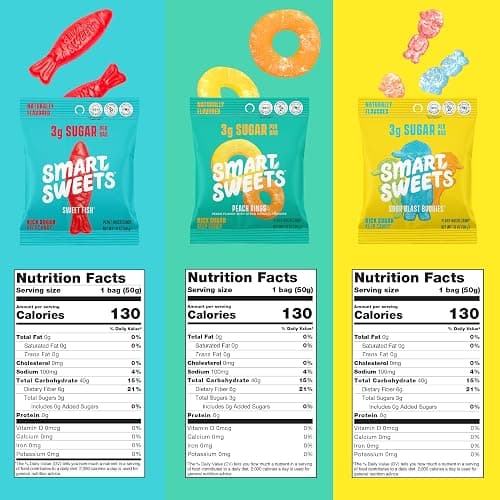 SmartSweets Variety Pack Sampler, Pack of 6 Individual Flavors, Low Sugar & Calorie Candy - Sweet Fish, Sourmelon Bites, Peach Rings, Sour Blast Buddies, Red Twists, & New Soft Caramels thumbnail 5