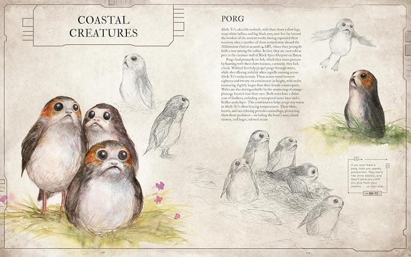 Star Wars Bestiary, Vol. 1 thumbnail 8