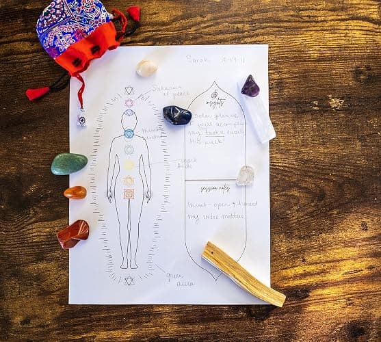 Reiki Distant Session Chakra Healing Board | Physical Printed 8.5" x 11" inches Crystal Healing Meditation Pack of 50 thumbnail 4