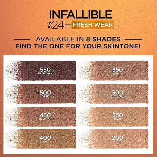 L'Oreal Paris Infallible Up to 24H Fresh Wear Soft Matte Longwear Bronzer. Waterproof, heatproof, transfer, humidity and sweatproof, Fair, 0.31 oz | heatproof, transfer, humidity and sweatproof, 0.31 oz thumbnail 4