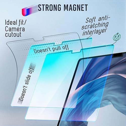 Magnetic Blue Light Macbook Screen thumbnail 6