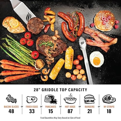 Blackstone 2450AZ 28" Omnivore Griddle Bundle with Soft Cover and Two Spatulas thumbnail 7