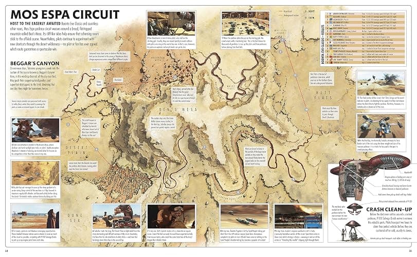 Star Wars: Complete Locations thumbnail 4