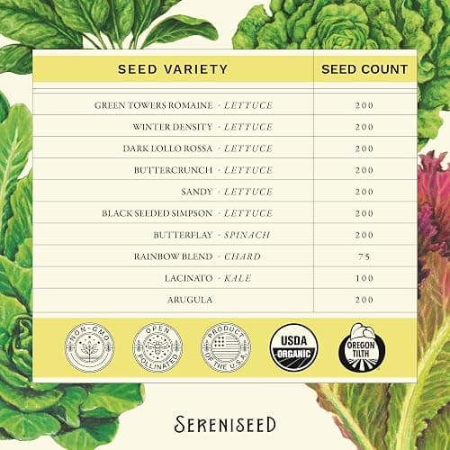 Sereniseed Certified Organic Leafy Greens Lettuce Seeds Collection (10-Pack) – 100% Non GMO, Open Pollinated – Grow Guide thumbnail 3