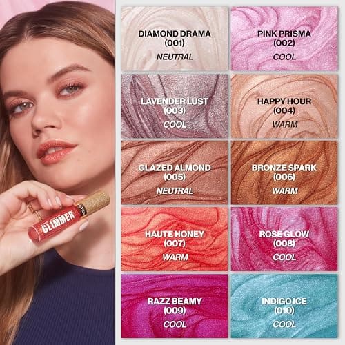 Revlon Super Lustrous Glimmer Gloss, Non-Sticky Lip Gloss, High-Shine Finish, Plant-Based Glitter, 002 Pink Prisma, 0.13 fl oz thumbnail 11