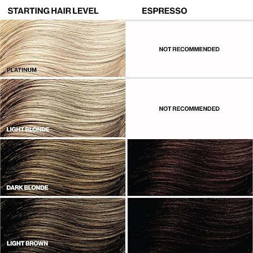 Keracolor Color + Clenditioner, Semi-Permanent Hair Color, 23 Shades thumbnail 6