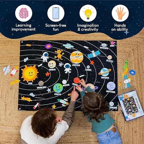 BONNYCO Solar System for Kids Toys with 61 Felt Figures. Space Montessori Toys, Girls Boys Birthday Gifts Planets. Felt Board for Toddlers Story, Educational Kids Gifts 3 4 5 6 7 8 Years, Christmas thumbnail 6