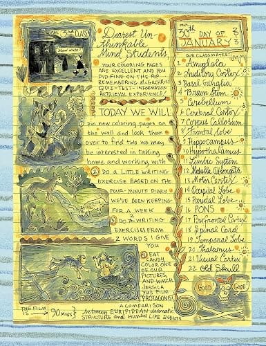 Syllabus: Notes From an Accidental Professor thumbnail 7