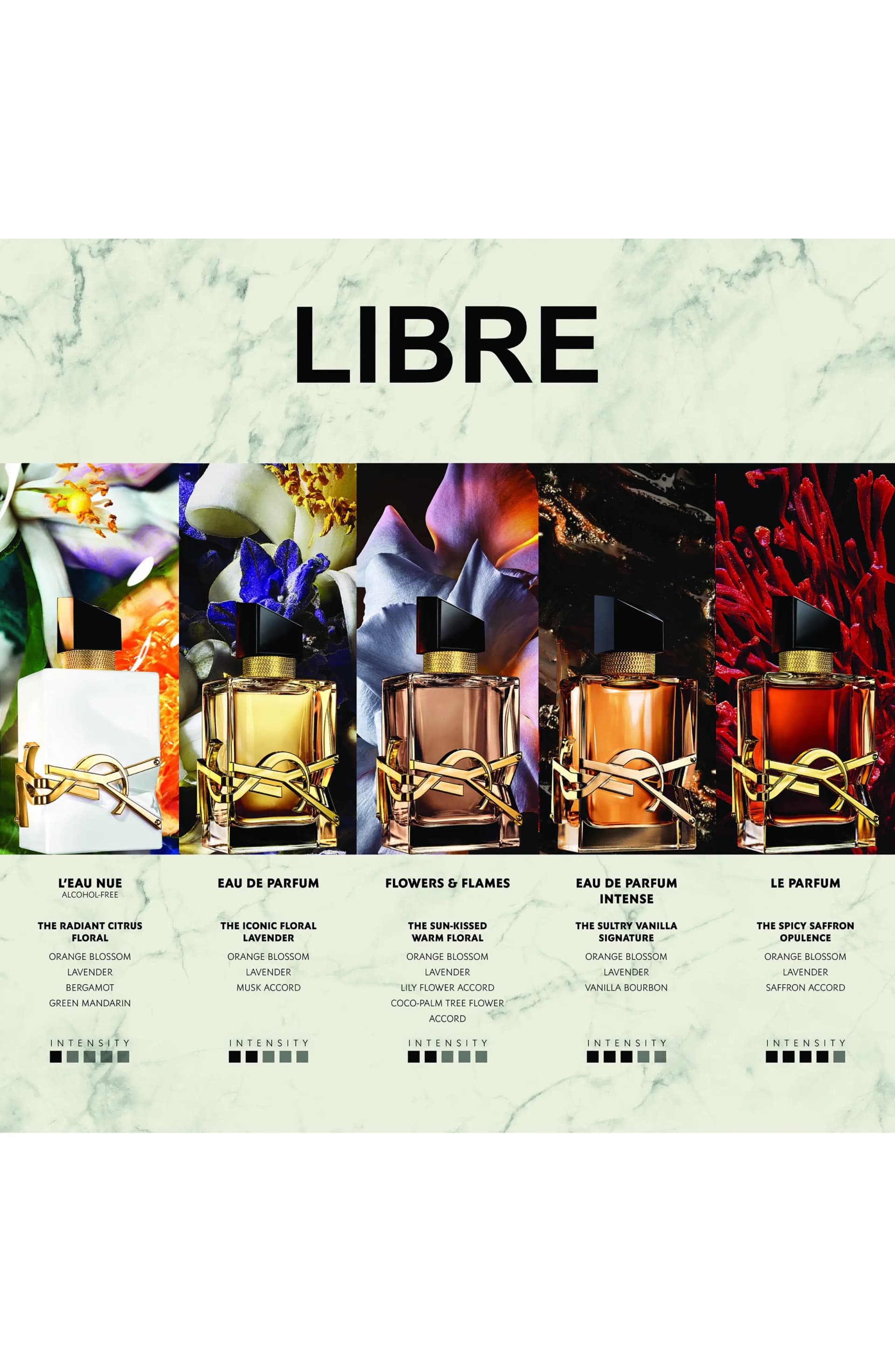 Libre Intense Eau de Parfum thumbnail 9
