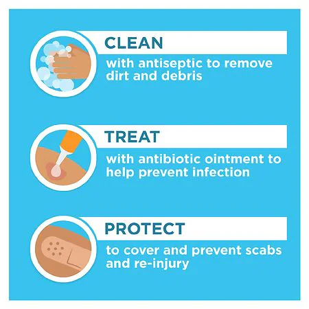 Neosporin Original First Aid Antibiotic Bacitracin Ointment thumbnail 10
