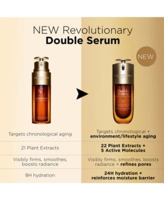 Double Serum To Firm, Smooth, Boost Radiance & Refine Pores, 2.5 oz. thumbnail 10