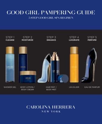 Good Girl Eau de Parfum Spray, 5-oz. thumbnail 5