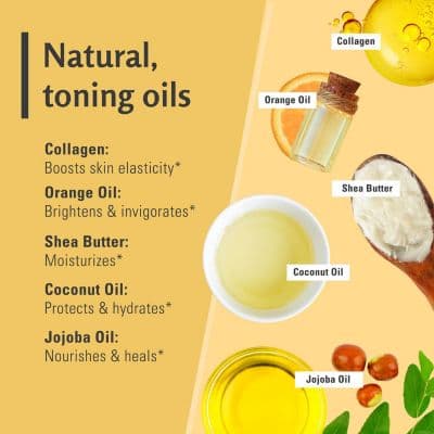 Exfoliating Body Scrub | Turmeric Body Scrub and Skin Exfoliator with Collagen and Coconut Oil | 12 oz thumbnail 7