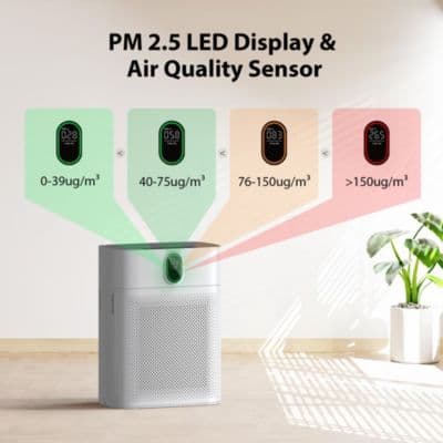 HEPA Air Purifier for Home Large Room up to 1076 Sq Ft with PM 2.5 Display Air Quality Sensor,  White thumbnail 7