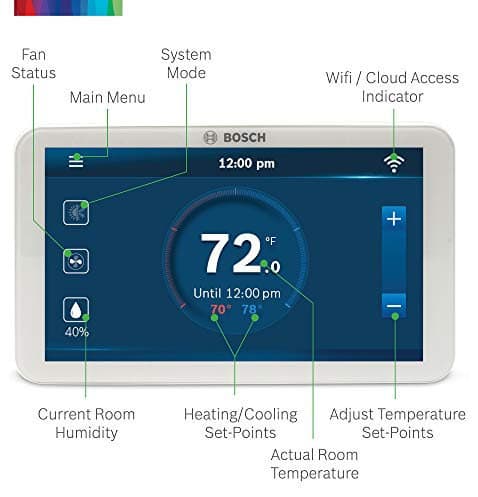 BCC100 Smart Thermostat