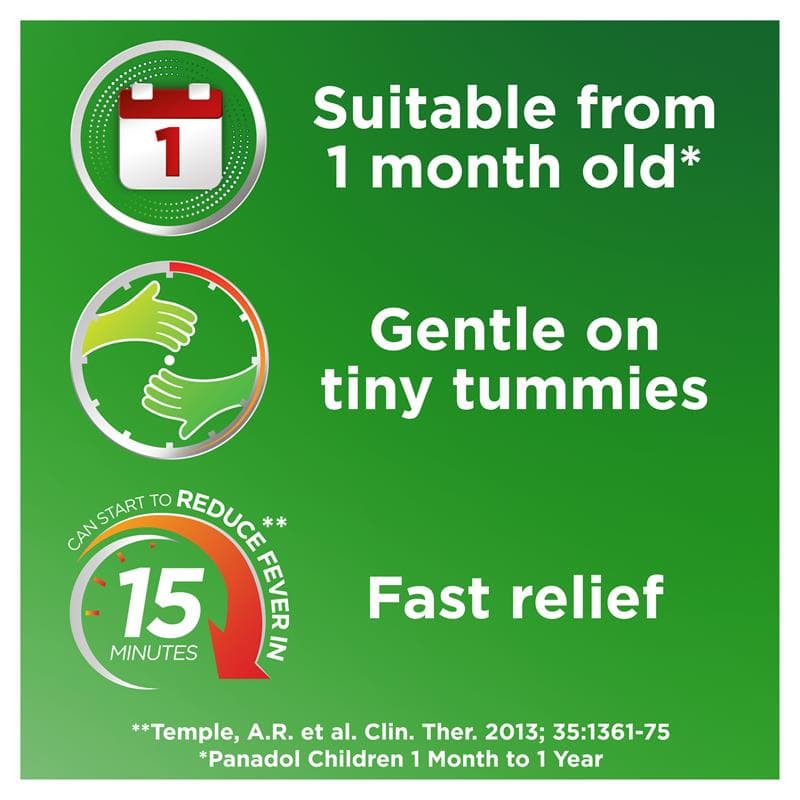 Panadol Children 1 Month – 1 Year Baby Drops with Dosing Device Fever and Pain Relief 20ml thumbnail 7